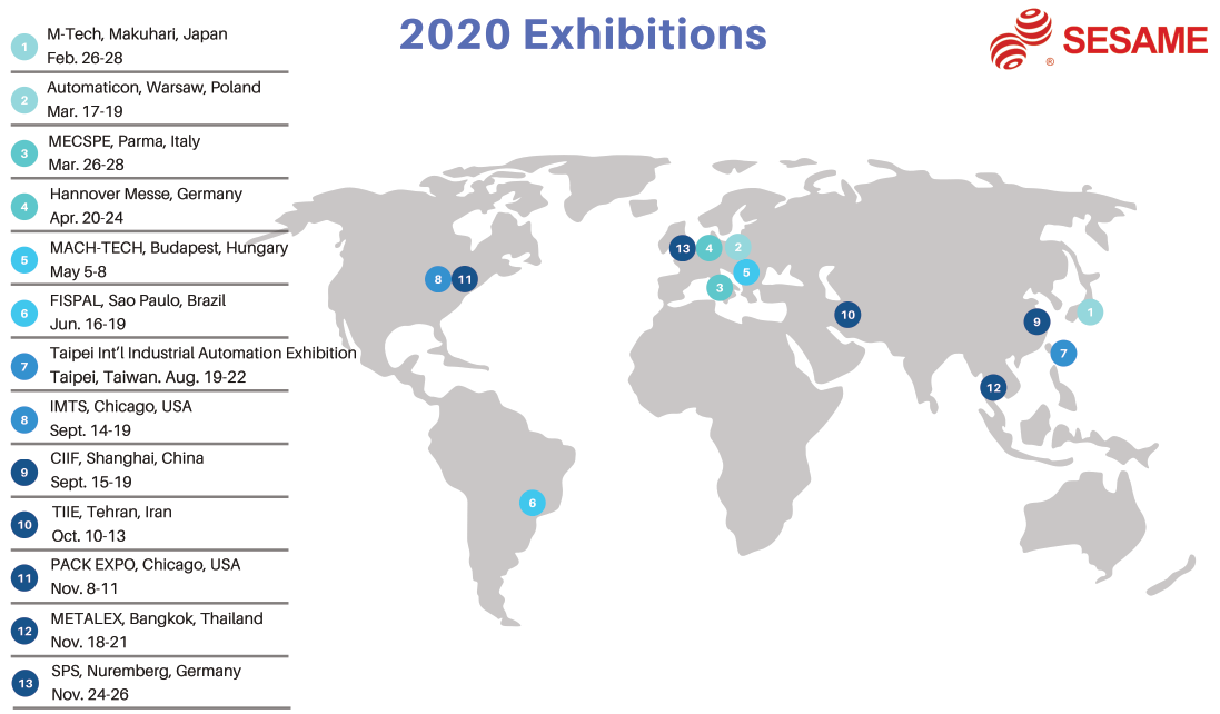 2020 Exhibition List